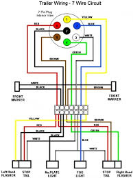 Optronics trailer light wiring diagram collection. Pin On Wiring Diagram