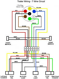 Small 6 pin round plug & socket. Pin On Wiring Diagram