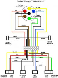 By law, trailer lighting must be connected into the tow vehicle's wiring system to provide trailer running lights, turn signals and brake lights. Pin On Wiring Diagram