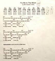 Fly Me To The Moon Learnukulele Ukulele Songs Ukulele Chords Songs Ukelele Chords Ukulele Songs