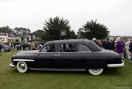 Image result for Cosmopolitan Maroon 1950 Lincoln