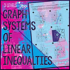 You can click clear to reset, or all to select all of the numbers. Graphing Linear Inequalities Worksheets Teaching Resources Tpt