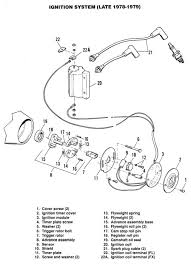 Wiring diagram furthermore wiring harness 2003 mazda protege 5 as harley radio wiring wiring diagram. Harley Davidson Wiring Diagrams Manuals Demons Cycle