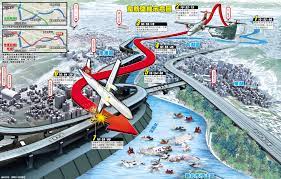 台北空難動畫還原生死瞬間105秒http www appledaily com tw appledaily article headline 20150205 36371465 sci sci fi spaceship sci fi