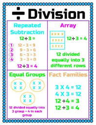 Please feel free to contribute by creating new articles or expanding existing ones. 3 Oa 1 Division Strategies Lessons Blendspace
