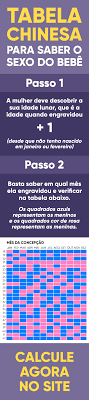 Calculadora De Gravidez Semanas Em Meses Pin Em Mulher