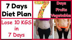 Lose 10kg In 7 Days Without Exercise 7 Days Weight Loss Challenge Diet Plan To Lose Weight Fast Youtube