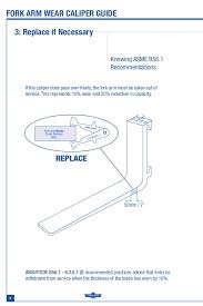 Forklift Fork Maintenance Caliper Guide From Cascade