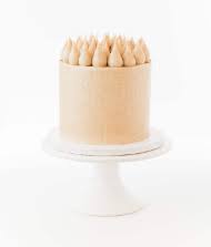 Image result for tbn:9BRgTniNPiIJ::www.skateranchofraleigh.com/Welcome/Birthday%2520Party%2520Packages/birthday-cake2.png