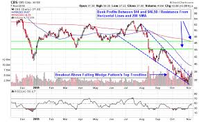 Fox Corporation Broadcasts Upbeat Quarterly Earnings