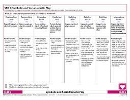 Here are some more examples: Sed 5 Symbolic And Sociodramatic Play Desired Results For Children And Families