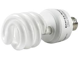 In an incandescent, electric current runs through a wire filament and heats the filament until it starts to glow. Compact Fluorescent Light Bulb Types Bulbs Com