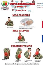 Últimas noticias económicas sobre ejército: Ejercito Paraguayo Comprometido Con Ejercito Paraguayo Facebook