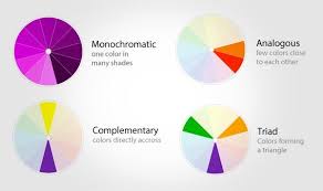 Maybe you would like to learn more about one of these? Branding Colors Everything You Need To Choose Your Brand S Color Palette