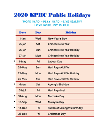 The message claims that the holiday is due to the agong's inauguration day that was previously reported by the star to take place on 31 january. Our Clinic S 2020 Public Klinik Prime Health Care Facebook