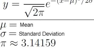 What Formula Generates The Bell Curve In Statistics Statistics Math Education Math Physics Books