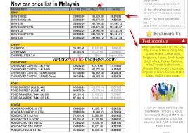 Salam maaf bertanya… kenapa roadtax kereta yang sama berbeza harga. Warga Asing Dapat Potongan Cukai Bila Beli Kereta Di Malaysia Import Dan Local Ameno World