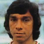 Ignacio Flores stats and ratings