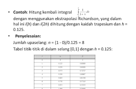 0 ratings0% found this document useful (0 votes). Contoh Soal Dan Jawaban Metode Trapesium Kemendikbud