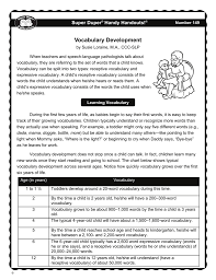 Vocabulary Development Super Duper Publications