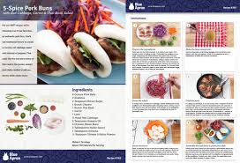 Stöbern sie durch beliebte & nachhaltige modemarken. Hellofresh Vs Blue Apron Carolina Charm Bloglovin