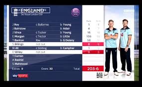 Even if you suddenly have a taste on some hockey, rojadirecta will. Rojadirecta What It Is How It Works And How To Watch Streaming