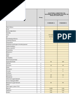 Nets printwork sdn bhd, selangor. Job Safety Analysis Jsa Prevention Safety