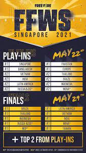 Update terbaru pada garena ini bernama free fire ob27 world series. Garena Announces The Free Fire World Series 2021 Singapore With A Us 2 000 000 Prize Pool