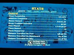 Also see action replay codes for more bully cheat codes. Bully Scholarship Edition Achievements Top Scholarships Scholarship Information