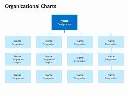 Organizational Chart Template Word Fresh Organizational