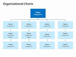 organizational chart template word fresh organizational