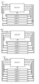 Do not modify wire type or length without contacting fulham for assistance. Diagram 0 10v Dimming Ballast Wiring Diagram Full Version Hd Quality Wiring Diagram Diagramcario Lenottidicabiria It
