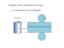 Assim, o cálculo do perímetro de um círculo de raio 3 é feito inserindo a seguinte fórmula perimetro_circulo(`3`). Ajuda Alunos O Cilindro
