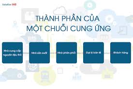 7 cách vận hành chuỗi cung ứng hiệu quả | Solution IAS