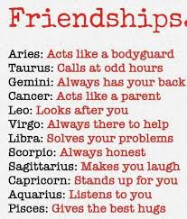 Cancers are maternal, domestic, and love to nurture others. Zodiac Sign Facts English Signs In Friendships In 2020 Zodiac Signs Sagittarius Zodiac Signs Leo Zodiac Signs Aquarius