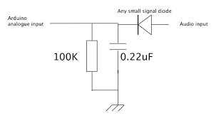 The red wire is right speaker and solders to ring 1. Read 3 5mm Audio Jack Volume Values With Arduino Uno