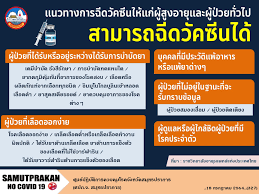 ลงชื่อแจ้งความประสงค์ขอรับการฉีดวัคซีน สำหรับประชาชนทั่วไป ลงข้อ 1.9 ได้แล้วนะคะ ในเวปไซต์สำนักงานสาธารณสุขจังหวัด. Txpar0psinf8gm