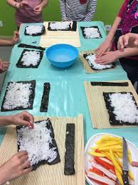 Juegos de movilidad y coordinación con juegos de adivinanzas. Resumen De Los Talleres De Cocina Para Ninos Super Chef Del Mes De Marzo Helen Doron English Spain