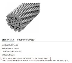 Image result for site:byggahus.se rir