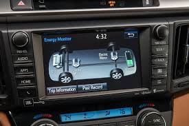 2016 Toyota Rav4 Now Available As A Hybrid Wheels Ca