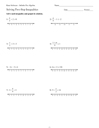 1) represent the following inequalities in the interval notation 5) to secure a grade one must obtain an average of 90 marks or more in 5 subjects each of maximum 100 marks. S O L V I N G T W O S T E P I N E Q U A L I T I E S W O R K S H E E T Zonealarm Results
