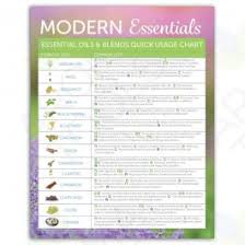 Modern Essentials September 2019 11th Edition