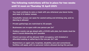 Lockdown restrictions have been eased across england, scotland, wales and northern ireland, but warnings are in place in some areas about the risk from the indian variant. Australia Breaking News Coronavirus Updates And Latest Headlines April 1 2021 Jasmeen Kaur Given Final Australian Farewell Brisbane Lockdown To Lift As One New Local Covid 19 Case Recorded Restrictions Remain In Place