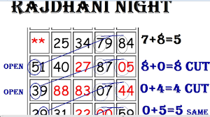 16 Paradigmatic Number Chart Night