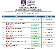 Berikut dikongsikan gred markah upsr terkini sekolah rendah yang dikongsikan dari saps nkra. Pelbagai Kekosongan Taraf Pt3 Spm Jawatan Akademik Dan Pentadbiran Di Universiti Teknologi Mara Uitm Oktober 2019
