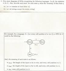 Are you really ready to be an entrepreneur? Solved Give State Diagrams Of Dfas Recognizing The Following Chegg Com