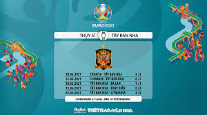 8/11 trận đấu chính thức gần đây của thụy điển có ít nhất 2 bàn nhưng cũng không bao nếu xét đến yếu tố sân bãi (trận này diễn ra tại tây ban nha), thì những chú bò tót đã thắng kèo châu á về phạt góc ở 10/11 trận sân nhà đã qua. Vtv6 Trá»±c Tiáº¿p Bong Ä'a Keo Nha Cai Vtv6 Truc Tiep Bong Da Thá»¥y SÄ© Tay Ban Nha Ttvh Online