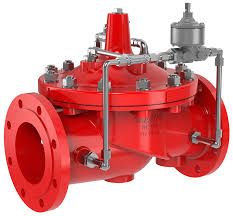 CLA-VAL 403-11e (HS) : Pneumatically Operated Remote Control ...
