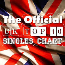 the official uk top 40 singles chart 25 05 2014 mp3 buy