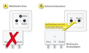 Like digital subscriber line and fiber to the premises services, cable internet access provides network edge connectivity. Kabel Internet Verfugbarkeit Eine Echte Alternative Zu Dsl